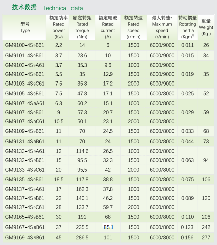 QQ截圖20221222094108.png QQ截圖20221222094108.png